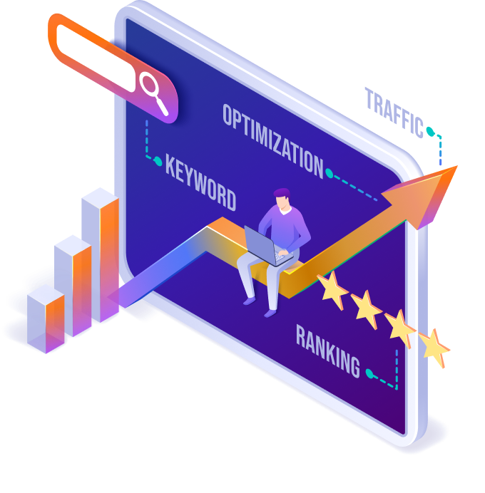 Amazon product listing dubai