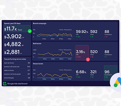 Amazon Seo agency in dubai