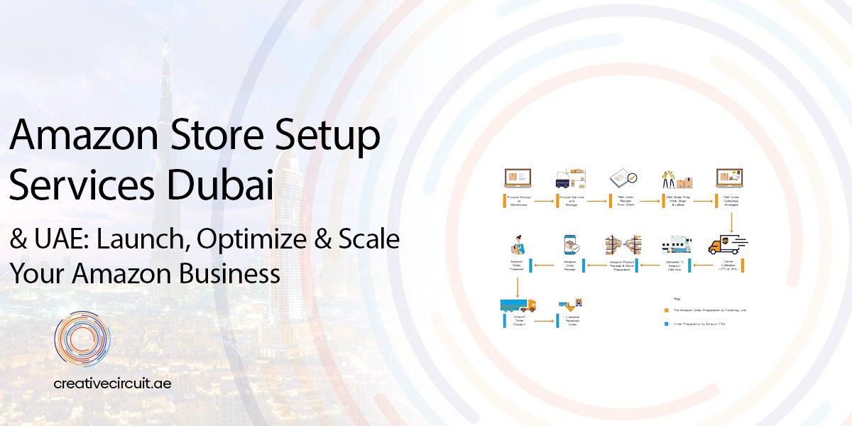 amazon-store-setup-services-in-dubai-and-uae