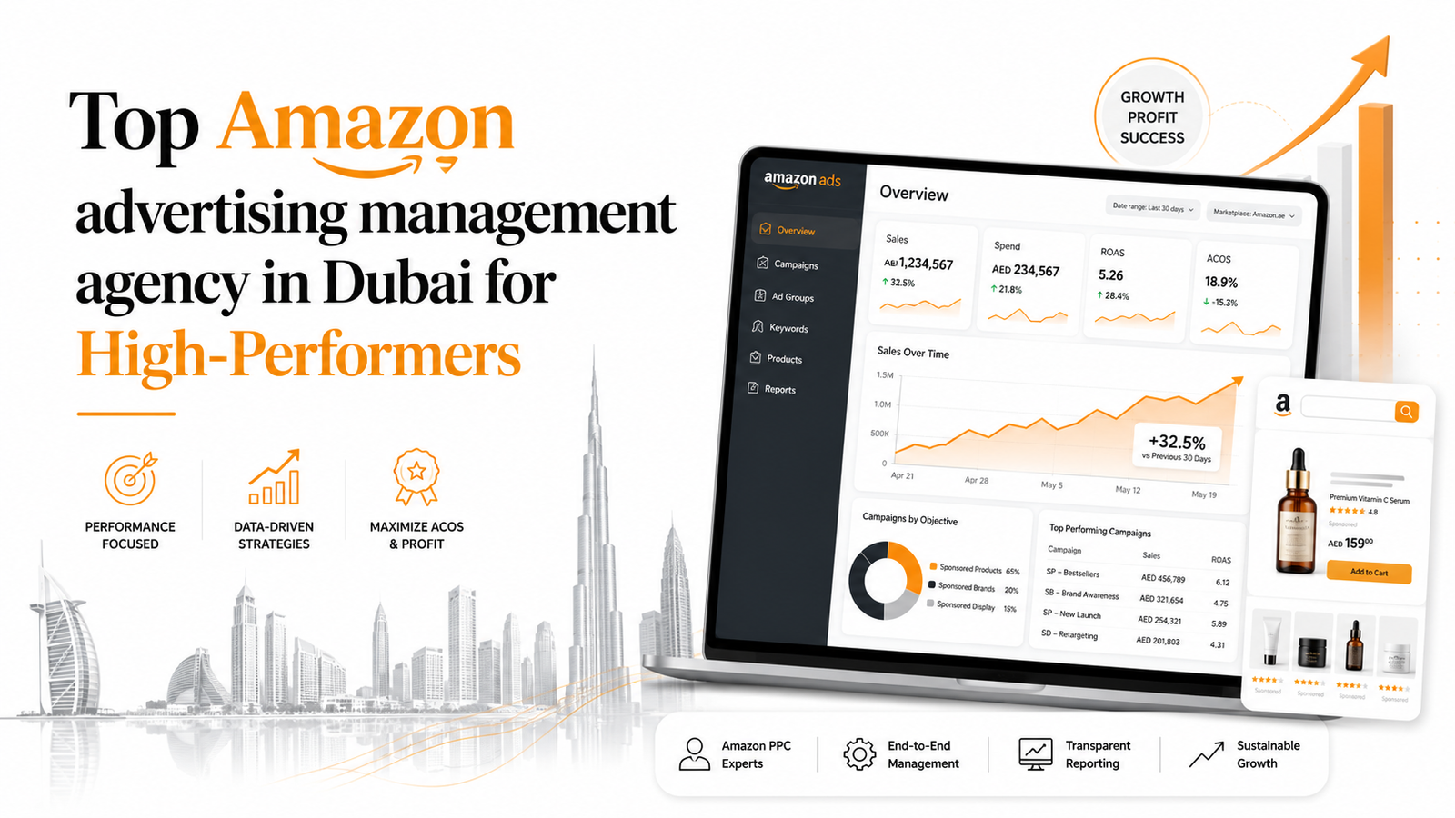 Top Amazon advertising management agency in Dubai for High-Performers