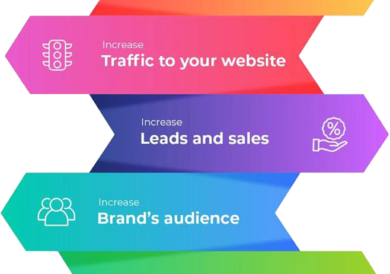 Marketing